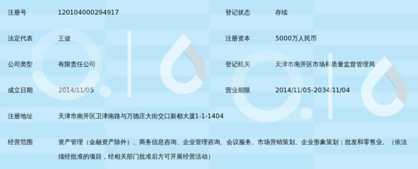 天津荣信世诚资产管理