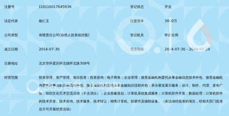 华夏盈富资产管理（北京） 专业资产管理及信息咨询服务的价值与实践