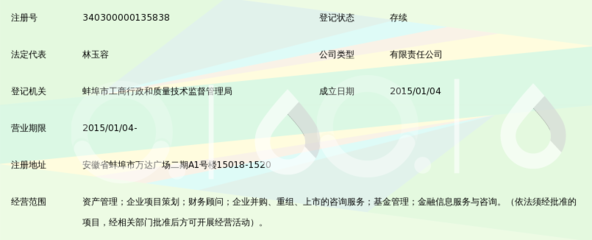 安徽省徽贷网资产管理