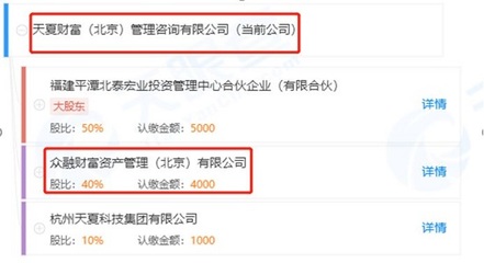 疑似失联私募突破1000家!竟有打着中科院旗号发产品&hellip;&hellip;